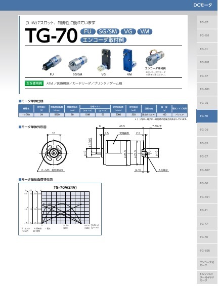 TG-70