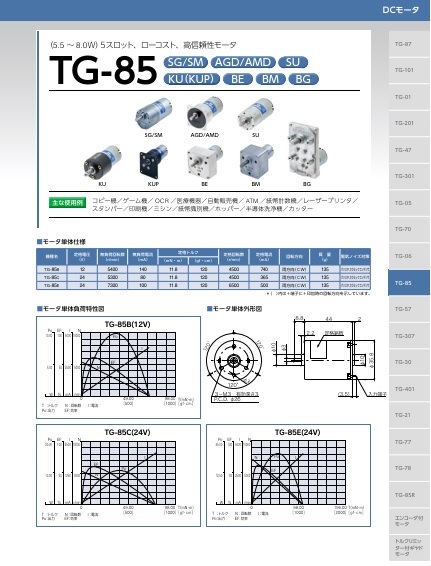 TG-85