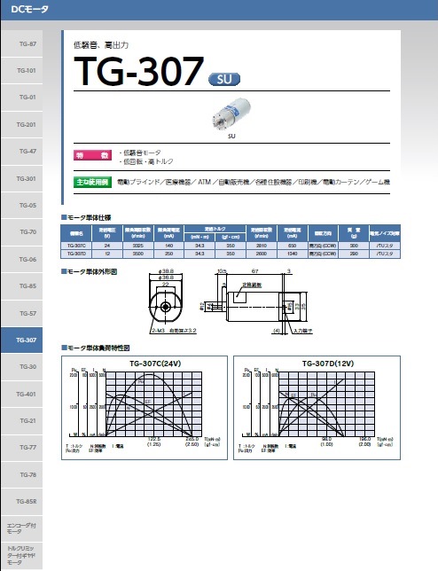 TG-307