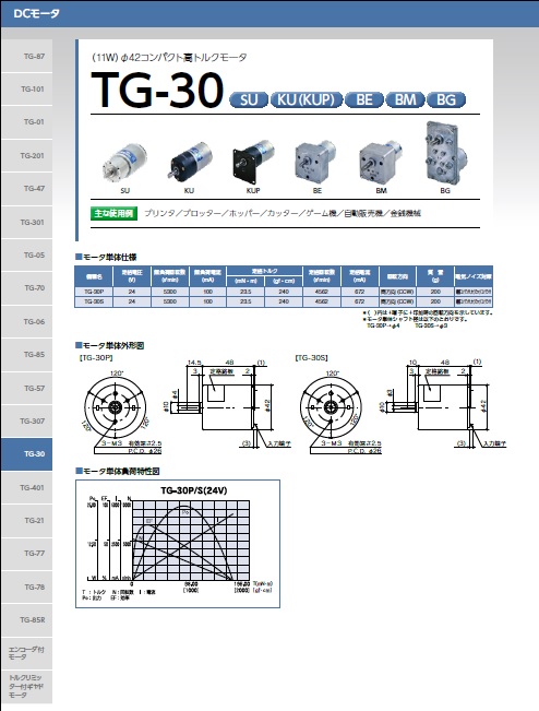 TG-30