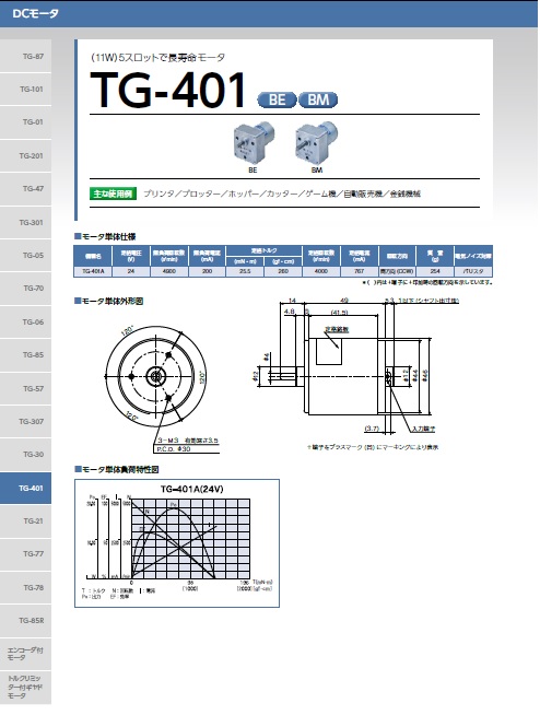 TG-401