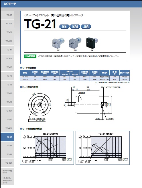 TG-21