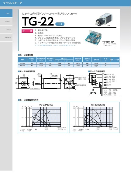 TG-22