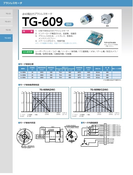 TG-609