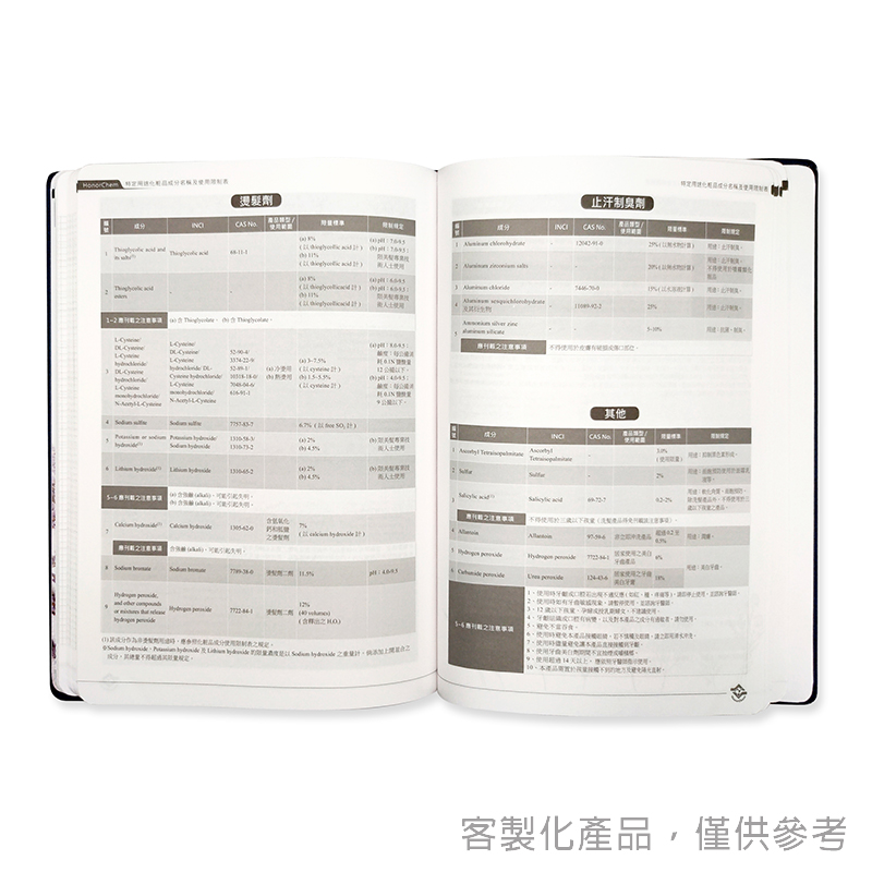 精裝筆記本_客製化柔紋皮精裝日誌筆記本