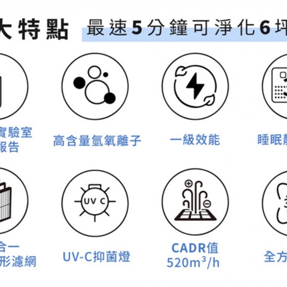 Olansi A6 立即淨 抑菌空氣清淨機