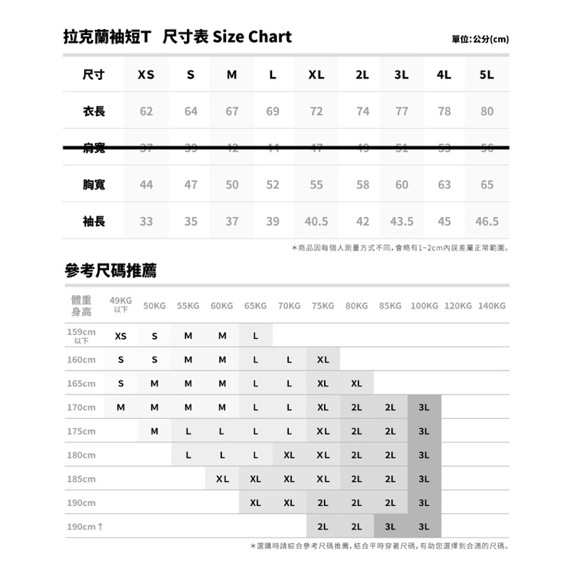 【SEJ｜台灣製造】圓領短袖棉質素T② 柔軟 親膚 透氣 舒適 天然 抗皺 休閒 日常穿搭 短T 上衣 團體服 現貨