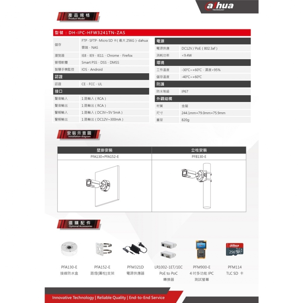 大華HFW3241TN-ZAS 2MP 星光電動變焦IP CAM可接收音網路攝影機