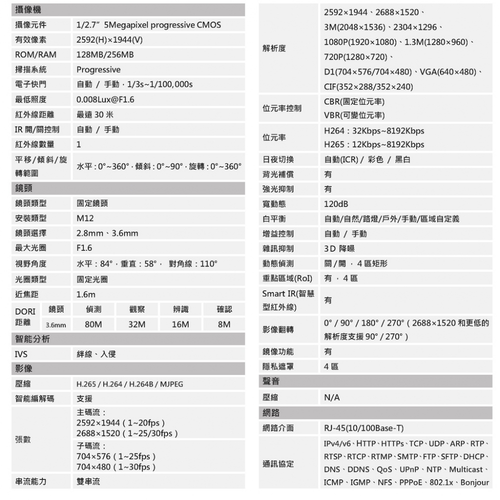 大華HFW2531SN-S-S2 5MP 星光紅外線槍型IP CAM網路攝影機