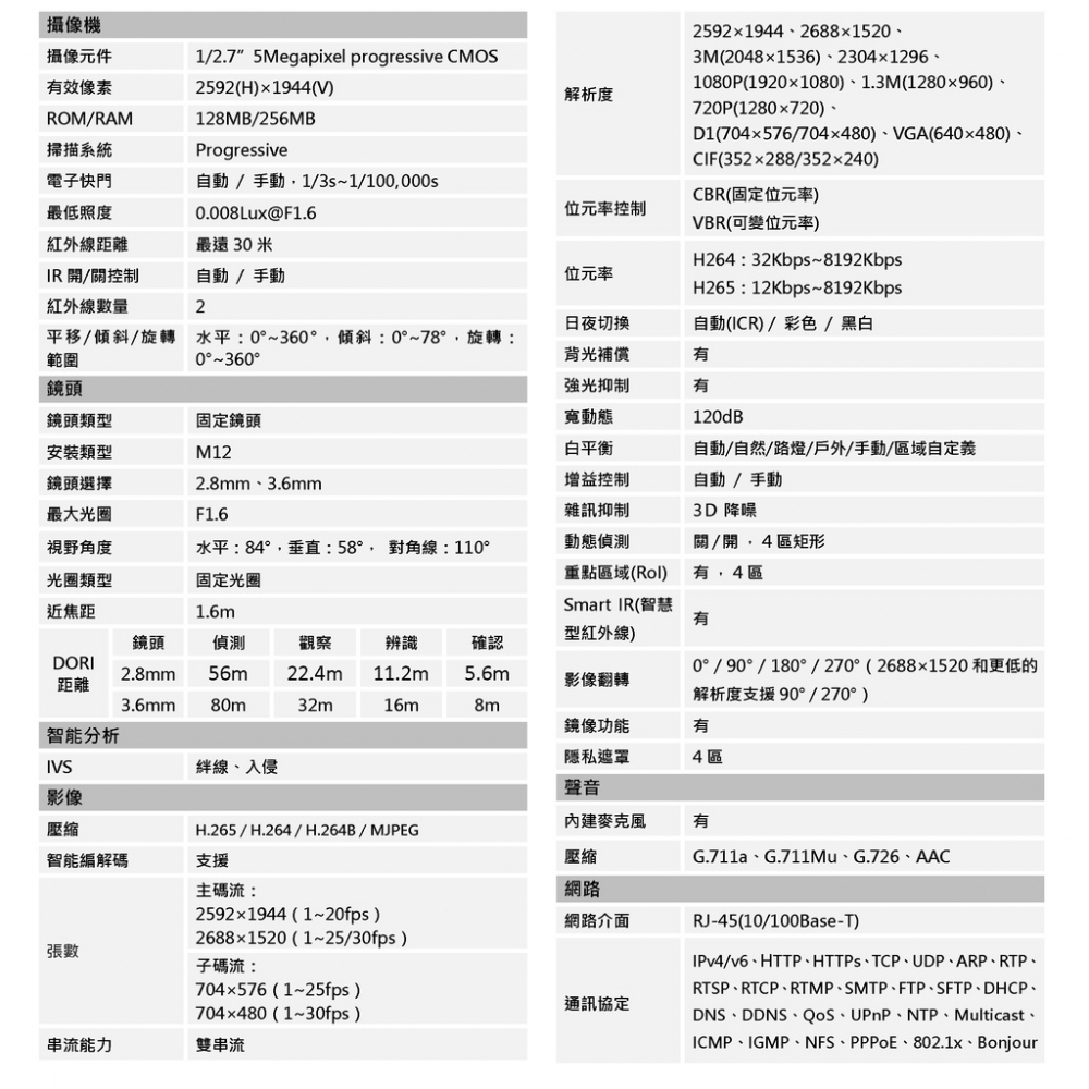 HDW2531TMN-AS-S2 5MP 星光內建麥克風收音半球IP CAM網路攝影機