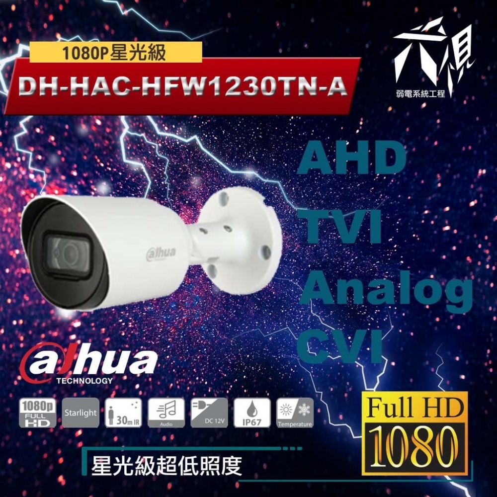 DH-HAC-HFW