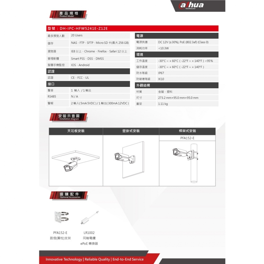 大華HFW5241EN-Z12E 2MP 車牌辨識 變焦IP CAM網路攝影機