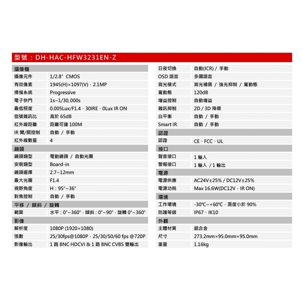 大華HFW3231EN-Z 2MP 車牌辨識專用自動對焦監視攝影機