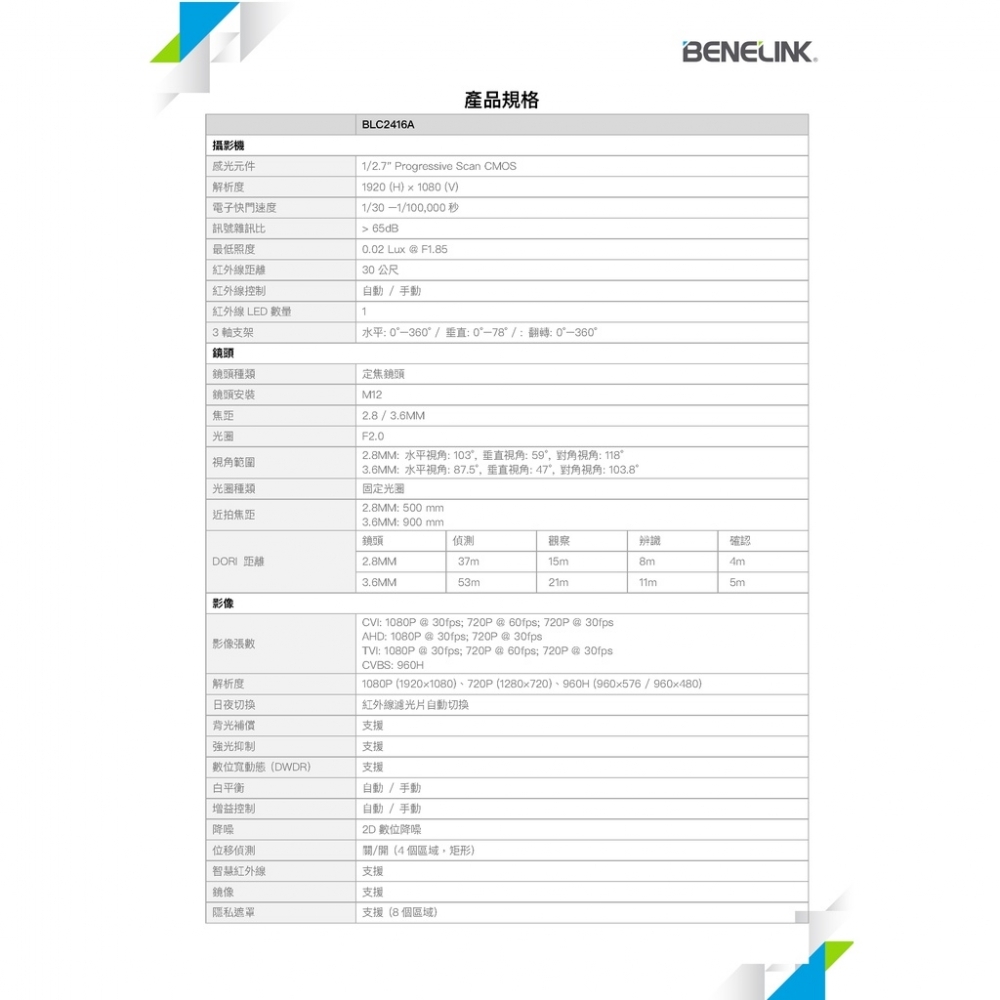 BENELINK BLC2416A 1080P 半球型同軸音頻監視攝影機