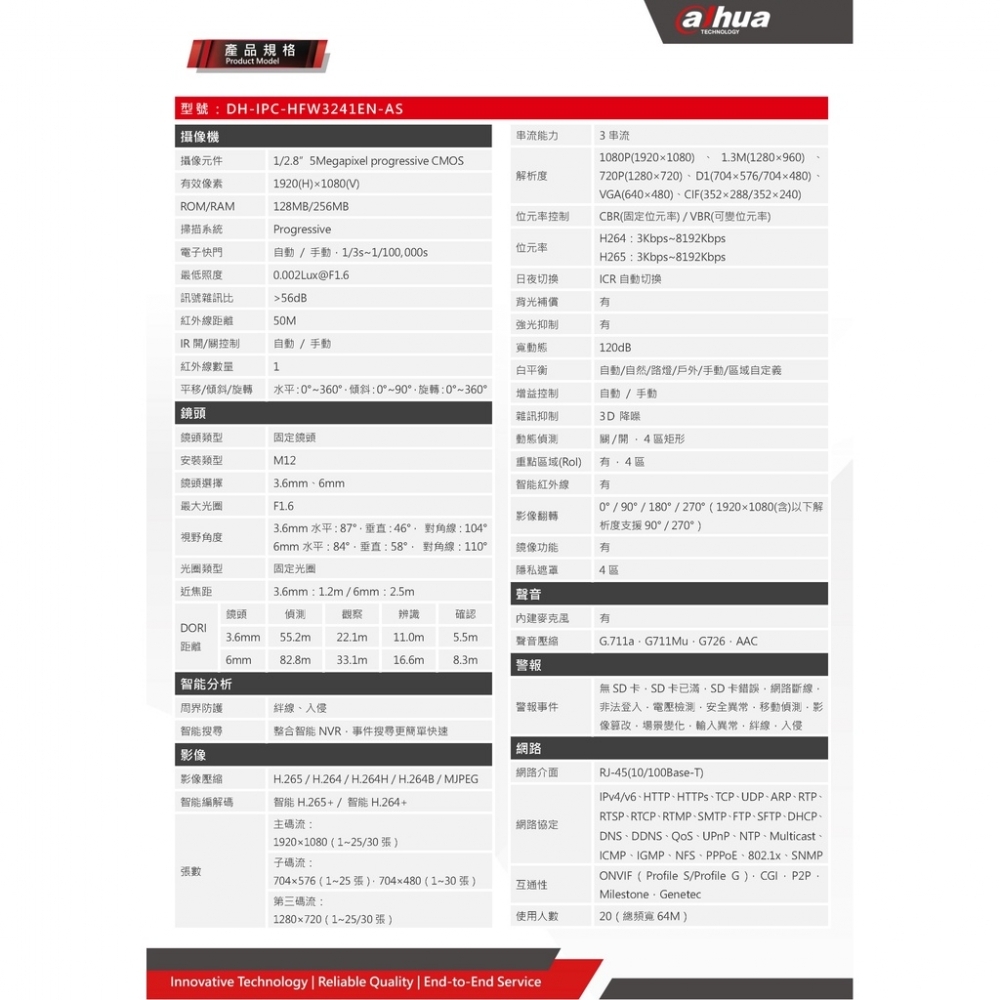 大華HFW3241EN-AS 2MP 星光槍型IP CAM內建收音網路攝影機 Youtube直播可用