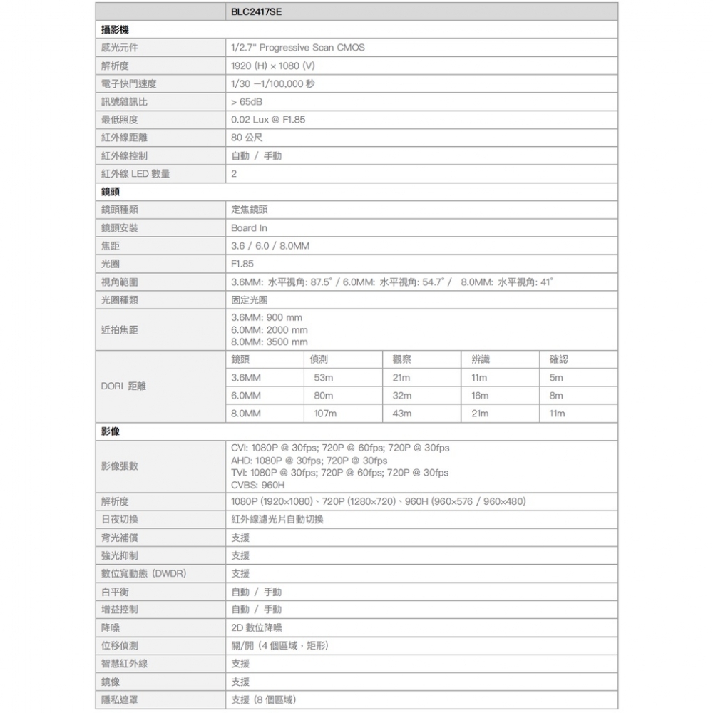 欣永成Benelink BLC2417SE 紅外線80M防水中管型高畫質攝影機 200萬1080 P監視器