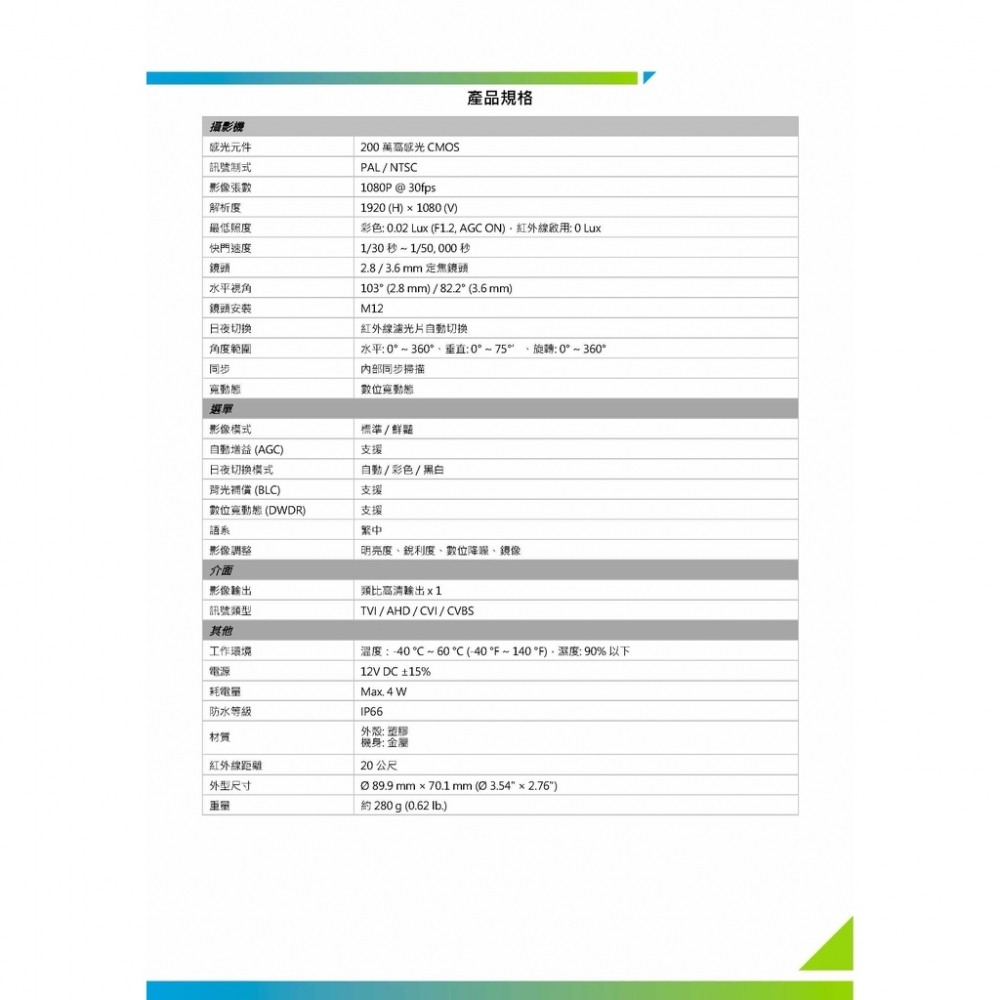 IF-HC0201Z-UTW 1080P小管型攝影機 CCTV 監視器 鏡頭