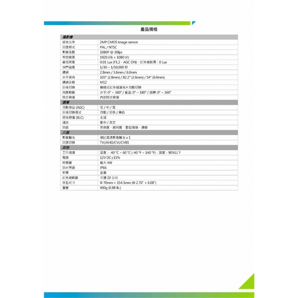 IF-BLE201Z-UTW 1080P小管型攝影機 CCTV 監視器 鏡頭