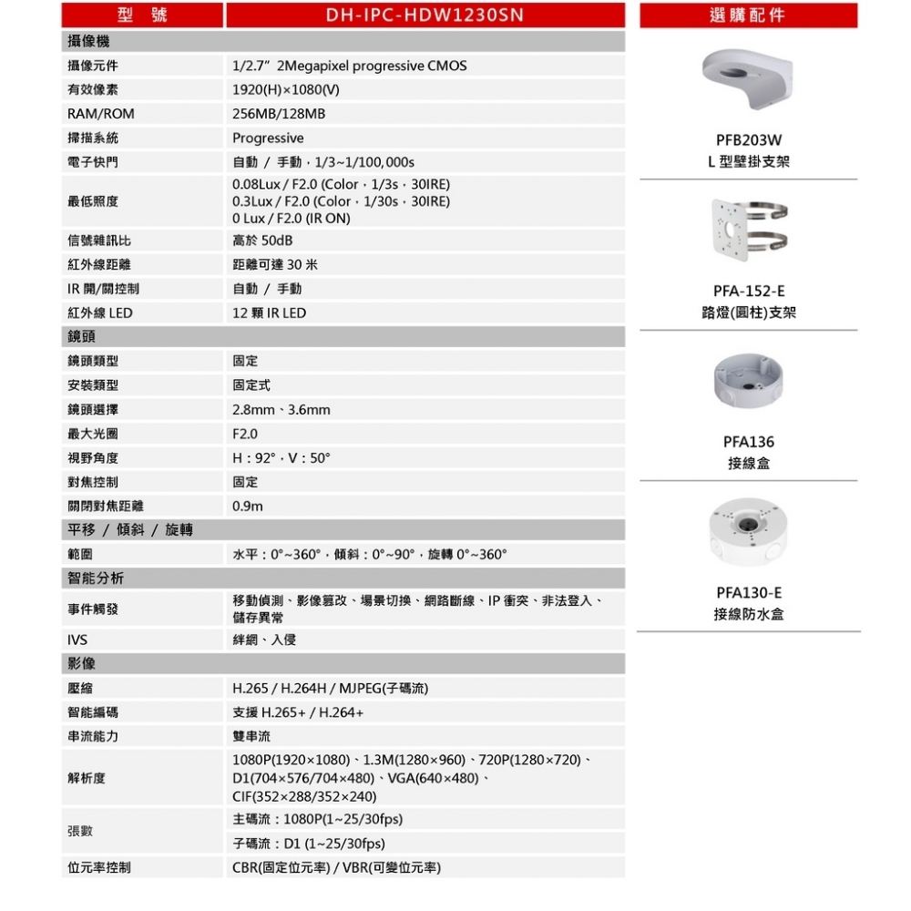 大華HDW1230SN 2MP 半球IP CAM網路攝影機