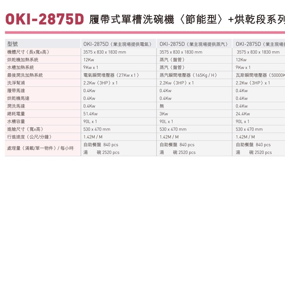 履帶式單槽洗碗機<節