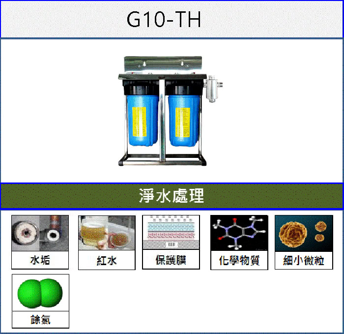 德克生活 G10TH全戶式過濾系統(全戶濾淨 加強抑制水垢)