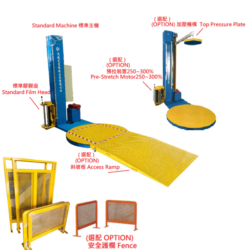 棧板自動裹膜機