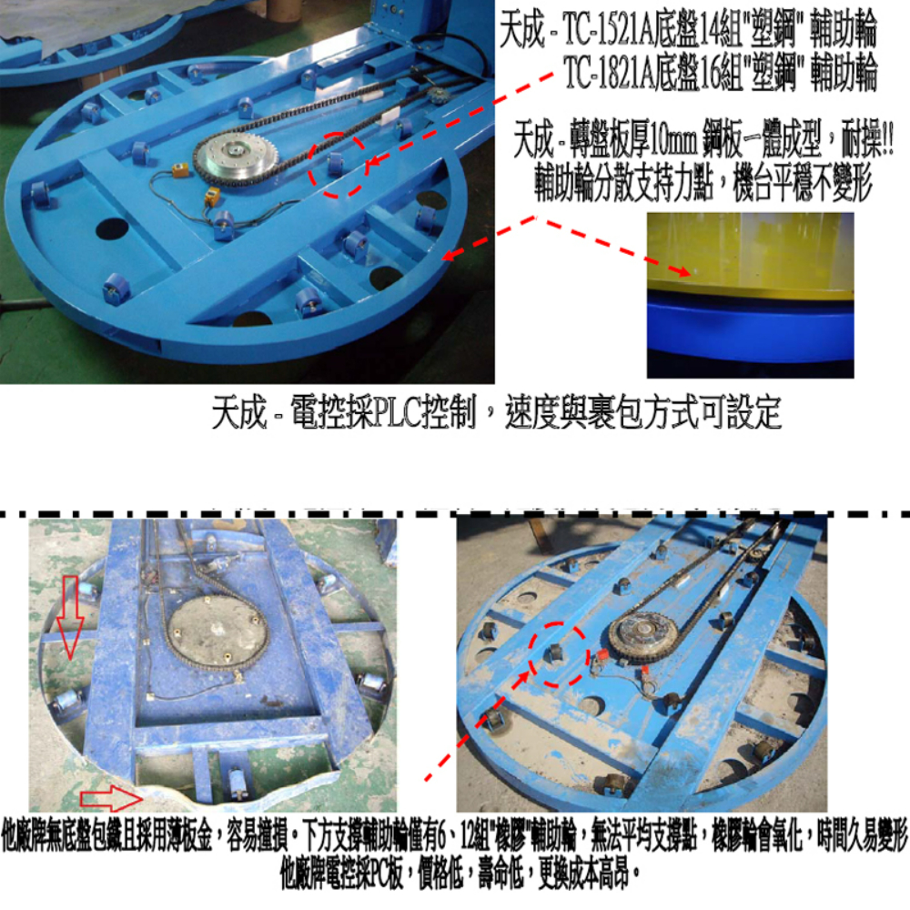 棧板自動裹膜機