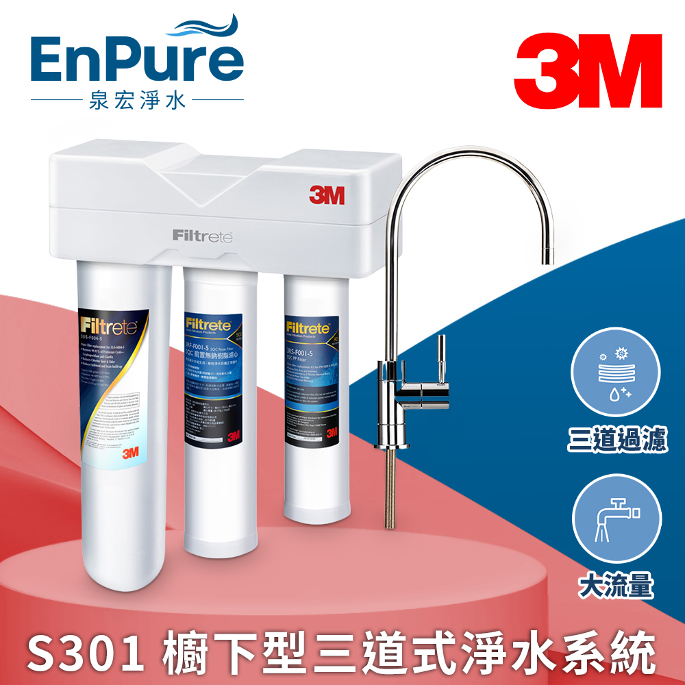 3M™ |  櫥下型