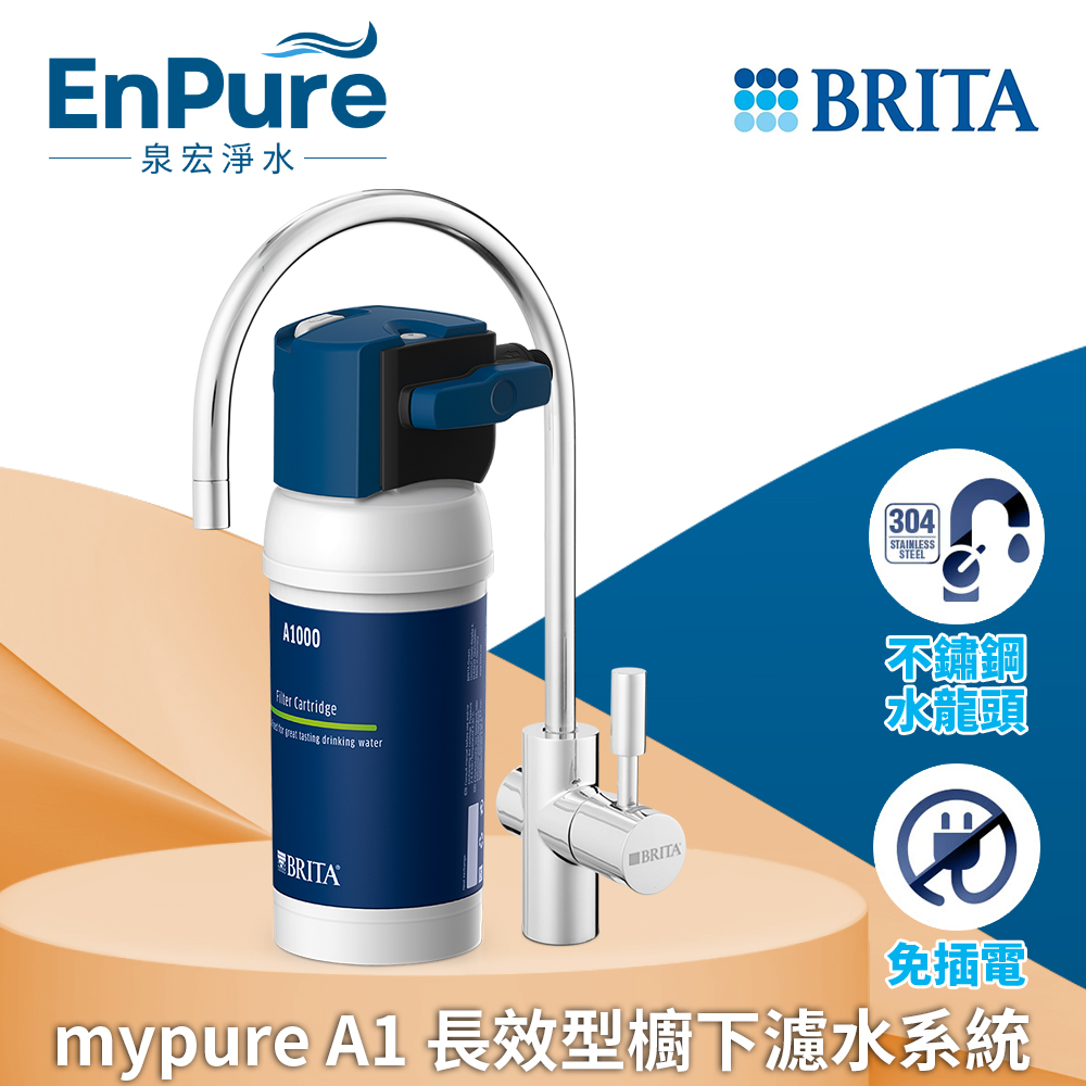 BRITA | my