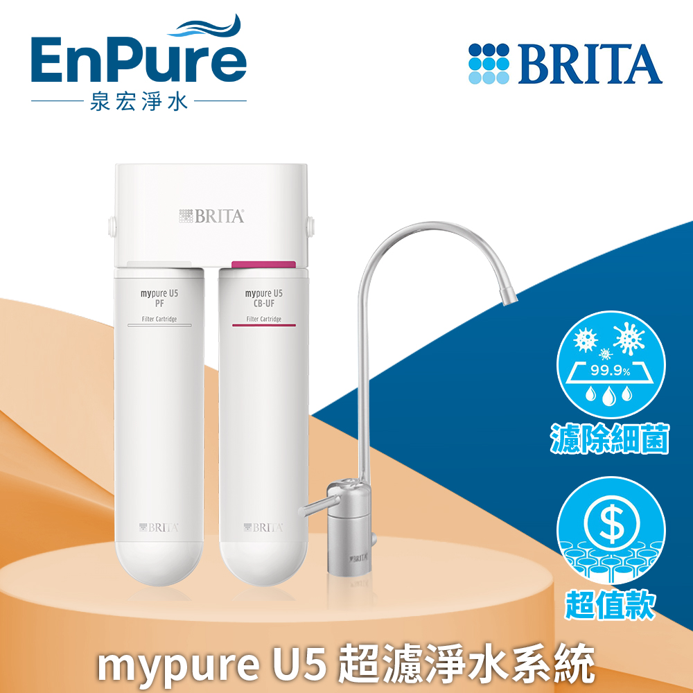 BRITA | my