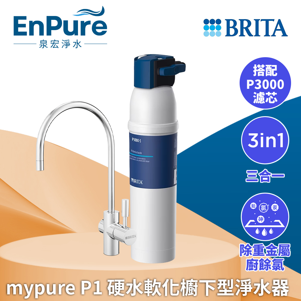 BRITA | my