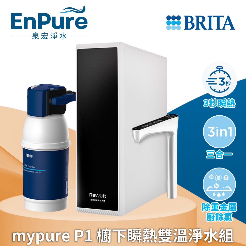 BRITA | my