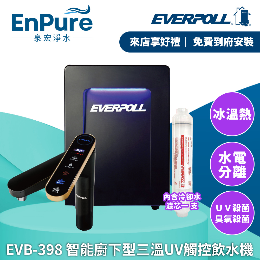 EVERPOLL |