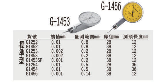 Girod標準型槓桿錶