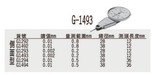  瑞士Girod側面型槓桿錶