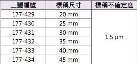 Mitutoyo陶瓷環規