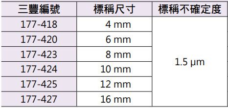 Mitutoyo陶瓷環規