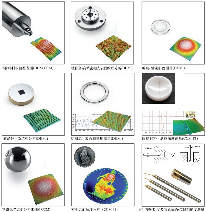 TP SCAN P 非接觸微型表面量測儀