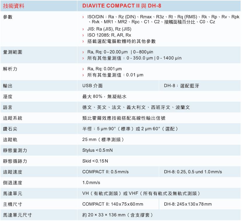 DIAVITE DH-8 手提式表面粗度計