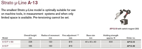 FISSO Strato u Line 萬向磁性座 超細微調