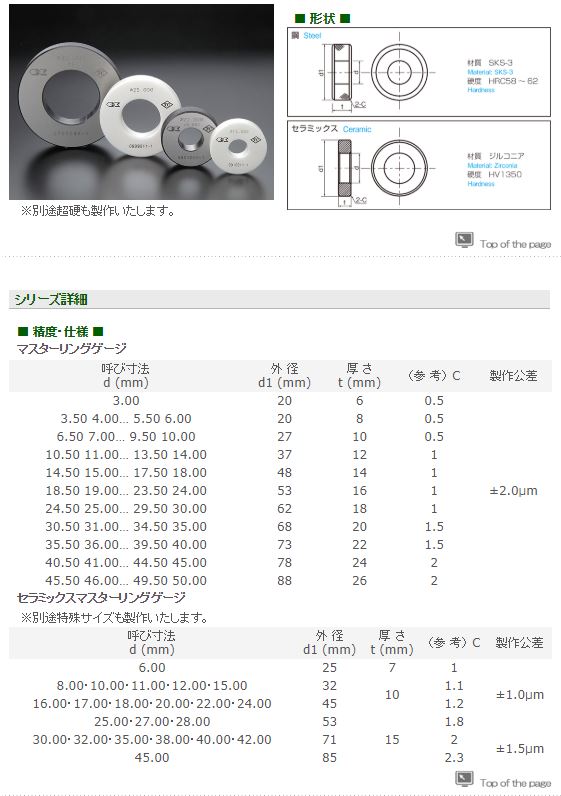 EISEN 陶瓷環塞規