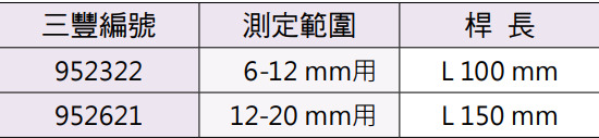 Mitutoyo三點式內徑測微器通用延長桿