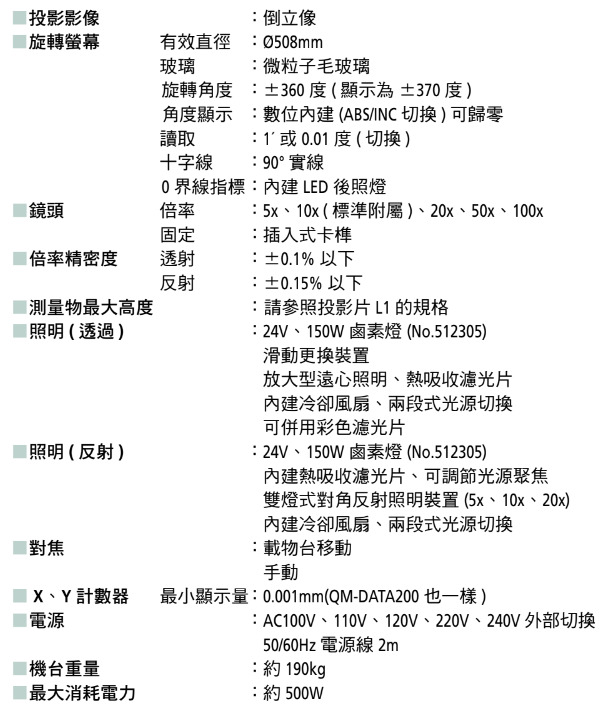 落地式投影機PV-5110