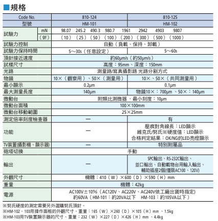 HM微小維克式硬度計