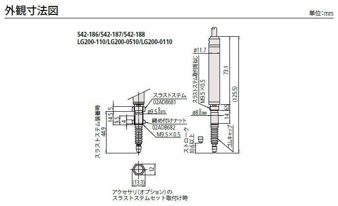 Mitutoyo LG200 線性規