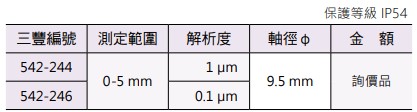 Mitutoyo LGB2 線性規(L型)