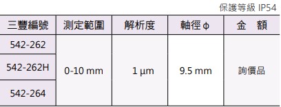 Mitutoyo LGB2 線性規(筆型)