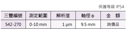 Mitutoyo LGB2線性規(氣壓驅動型)