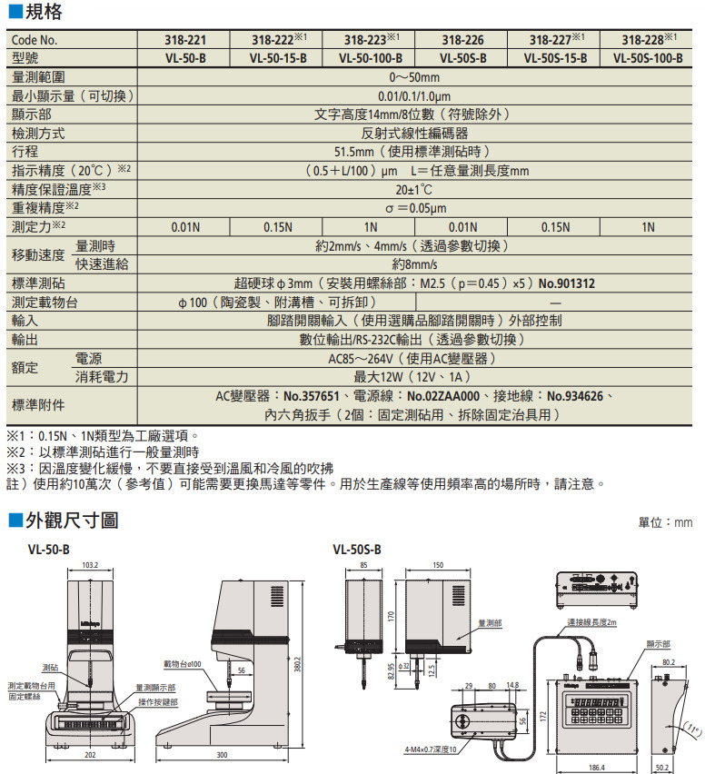 Mitutoyo高精度線性規VL-50B