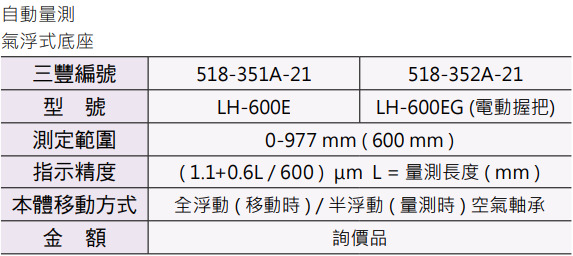 Mitutoyo LH-600E 高精度二次元高度計